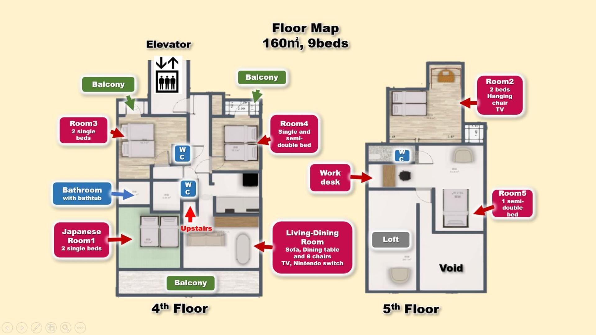 Vila Iemirai Nakano Penthouse *